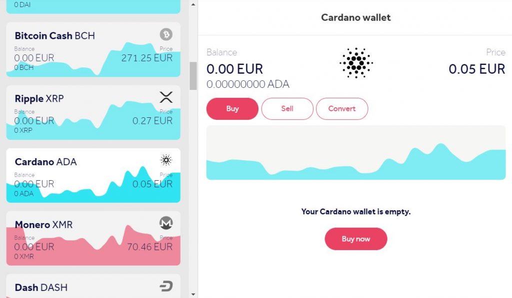 Buy Cardano ADA online