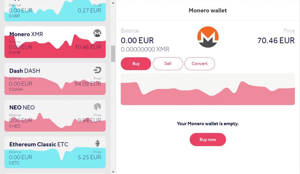 Buy Monero XMR credit card
