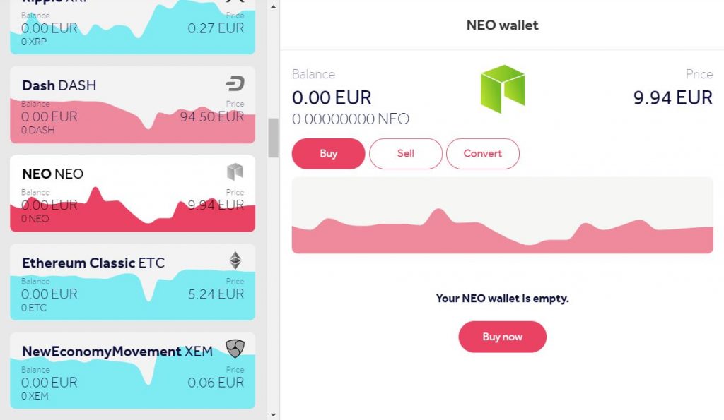 Buy NEO credit card