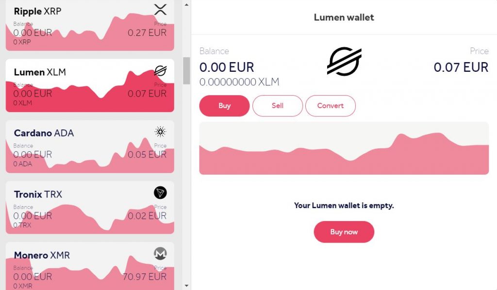 Buy Stellar credit card