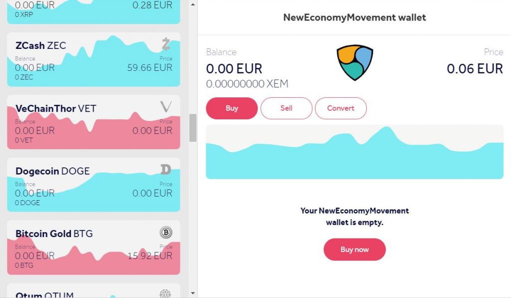 Buy NEM