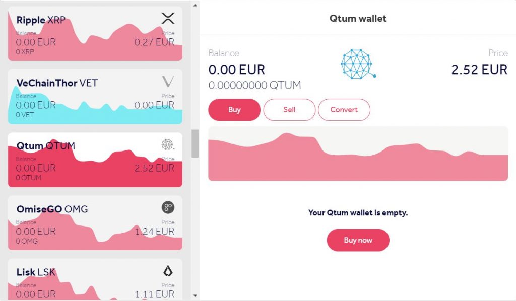 Buy Qtum using a credit card