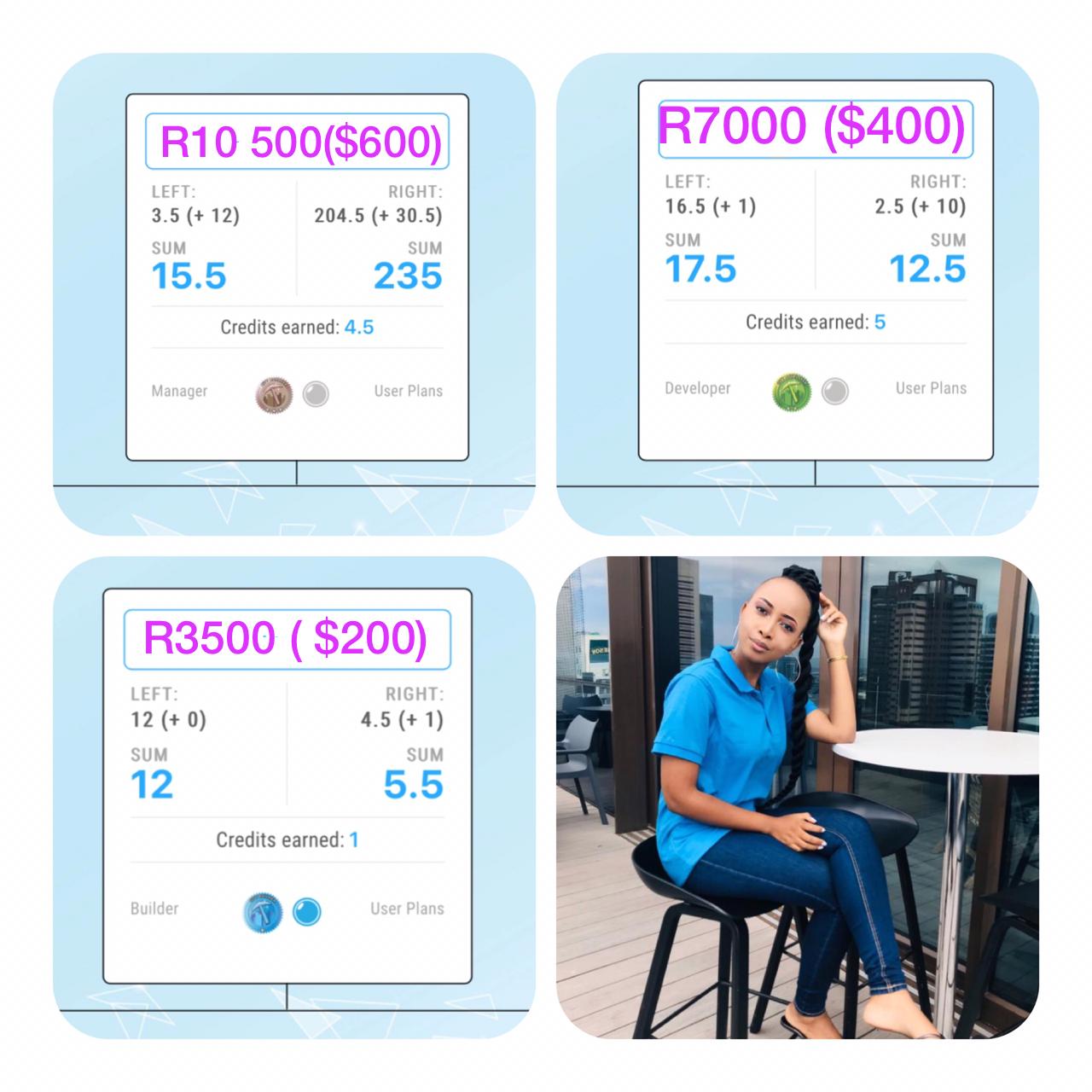 making daily income with bitcoin mining