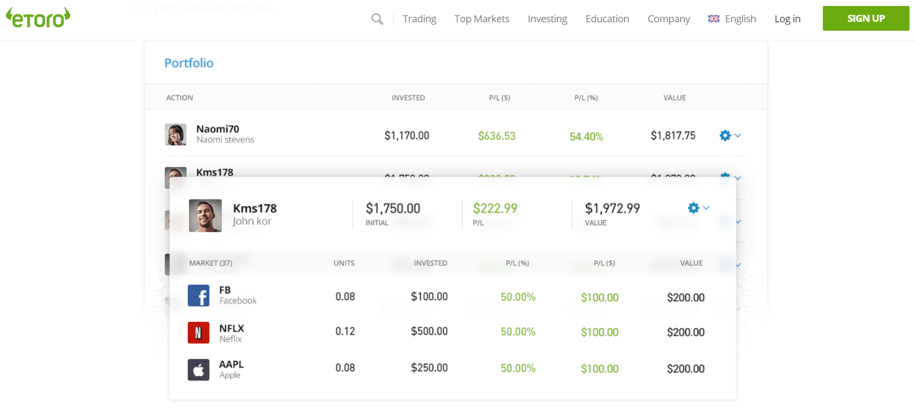 social trading guide